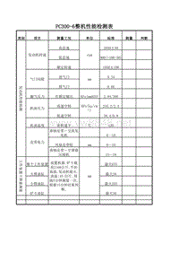 小松PC300-6机器性能检测表