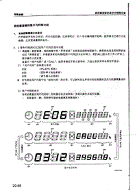 小松挖掘机PC200-6故障代码