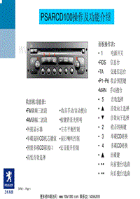 东风标致CD机教程-培训用