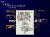 PRIUS新车培训8HV系统