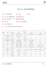 途观(Tiguan)-J386-左前门控制单元针脚定义