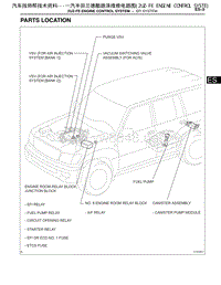 一汽丰田兰德酷路泽维修电路图(2UZ-FE-ENGINE-CONTROL-SYSTE)