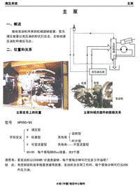 小松挖机主泵修理资料