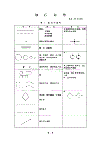 液压符号