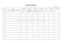 HZJL-11-01外来文件收发登记表