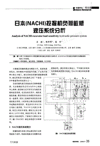 日本(NACHI)挖掘机负荷敏感液压系统分析