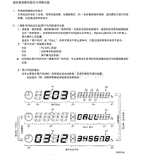 电气挖掘机培训教案小松PC-6显示器部份说明