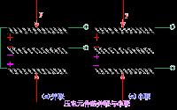 压电元件的并联与串联