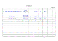 HZJL-11-02文件收发记录