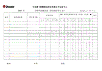 L03-DWTC-CX-06(2007年)合格供应商名录