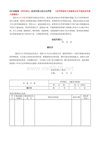 质量手册第1-3章