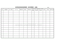 L01-DWTC-CX-26参考标准和标准物质（参考物质）台帐