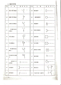 电气基础知识未标题-3