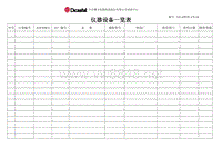 L01-DWTC-CX-24试验中心仪器设备一览表