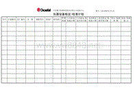 L02-DWTC-CX-25仪器设备检定、校准计划