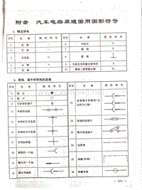 电气挖掘机培训教案图标