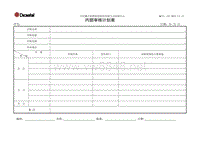 L01-DWTC-CX-14内部审核计划表