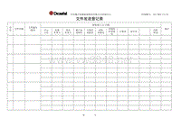 L02-DWTC-CX-03试验中心文件发放登记表