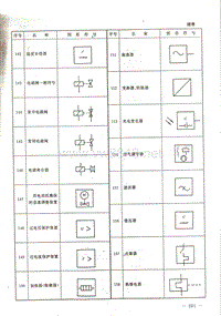 电气基础知识未标题-10