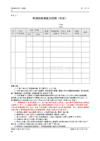 AI02附表2（1015）(7)