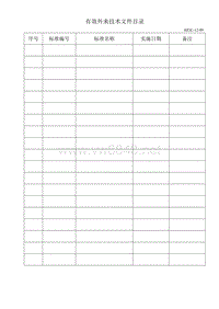 HZJL-12-09有效外来技术文件目录