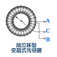 角位移编组传感器