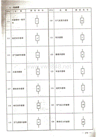 电气基础知识未标题-8