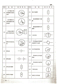 电气基础知识未标题-13