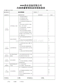 2008年综合管理部内审检查表