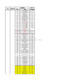 BI02机滤-1~-10