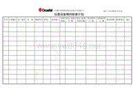 L02-DWTC-CX-24仪器设备期间核查计划