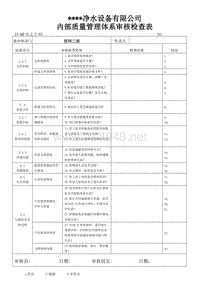 2008年营销二部内审检查表