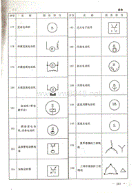 电气基础知识未标题-12