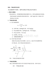 附录：不确定评定实例