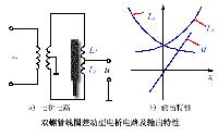 双螺管线差动型电桥及输出