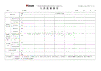 L01-DWTC-CX-32人员监督报告