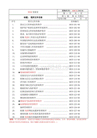 程序文件目录