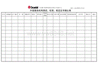 L03-DWTC-CX-25外部服务机构测试、校准、检定证书确认表