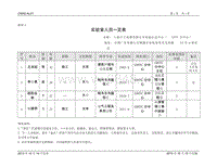 AL01附表3(GHTC完成)