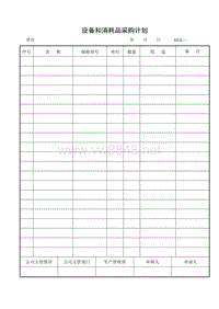 L01-DWTC-CX-06设备和消耗品采购计划1