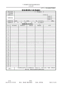 M检测原始数据表