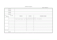 管理体系内审实施计划