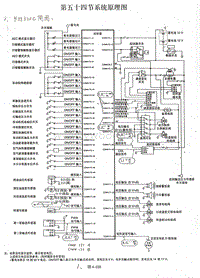 电气挖掘机培训教案320原理