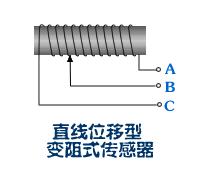 直线位移变阻传感器