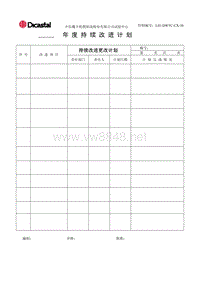 L01-DWTC-CX-10持续改进年度计划表