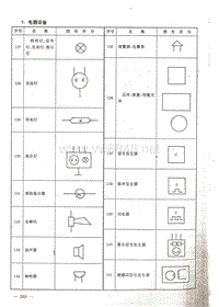 电气基础知识未标题-9