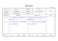 HZJL-11-03管理文件更改单