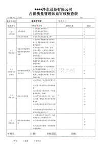 2008年总经理内审检查表