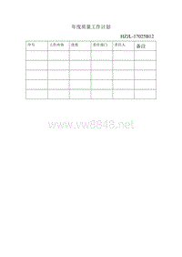 年度质量工作计划