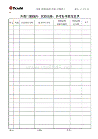 L04-DWTC-CX-06外委计量器具、仪器设备、参考标准检定目录